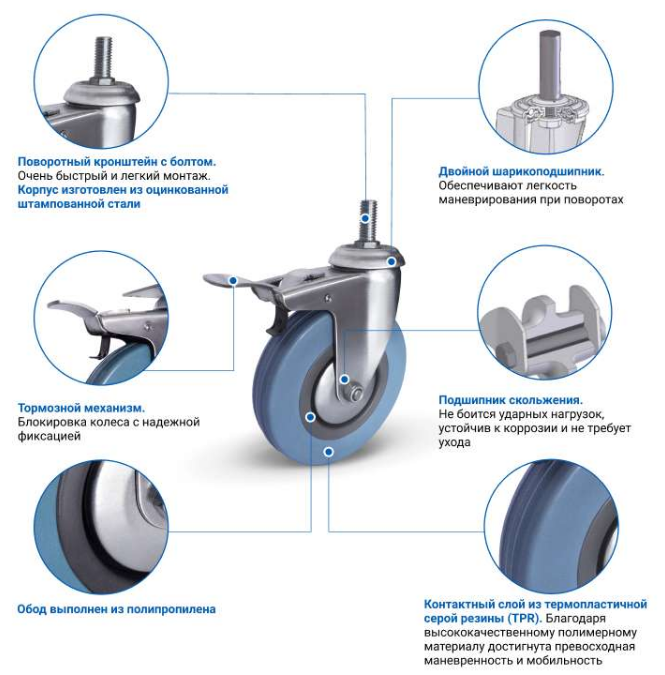 Опора поворотная СТ-4 100 мм со стопором купить в Апатитах Опора поворотная СТ-4 100 мм со стопором купить в Апатитах
