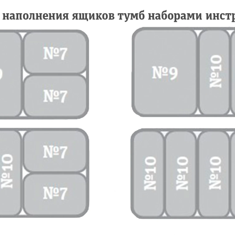 Тележка инструментальная TS-950.07 (Серая) купить в Апатитах Тележка инструментальная TS-950.07 (Серая) купить в Апатитах