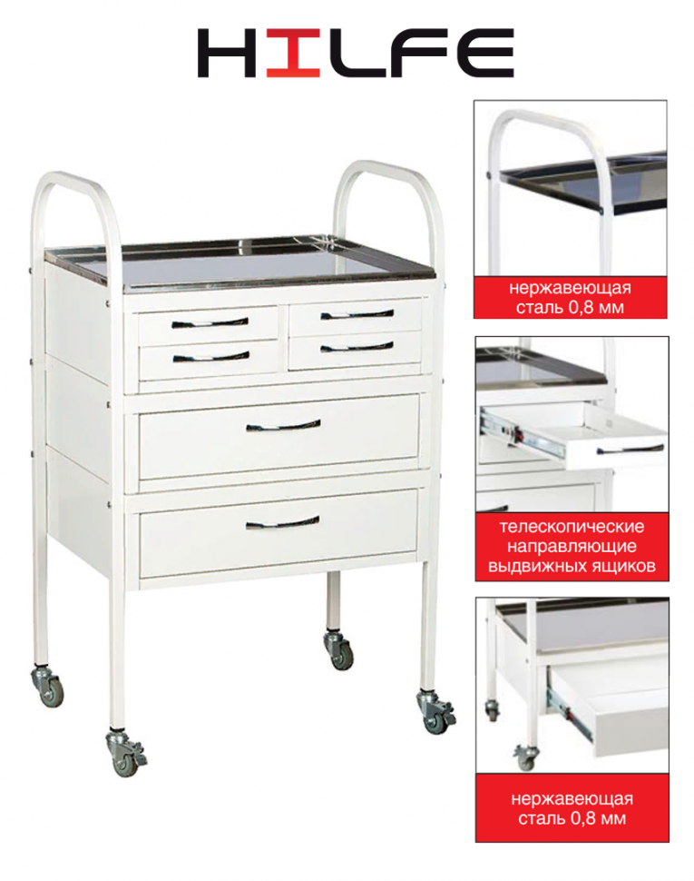 Стол манипуляционный МД SM 6 купить в Апатитах