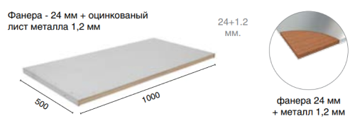 Столешница Master MT-100 купить в Апатитах Столешница Master MT-100 купить в Апатитах