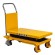Гидравлический подъемный стол PTS 800 (800 кг; 1200х610 мм; 1,5 м) SMARTLIFT (SMART) купить в Апатитах