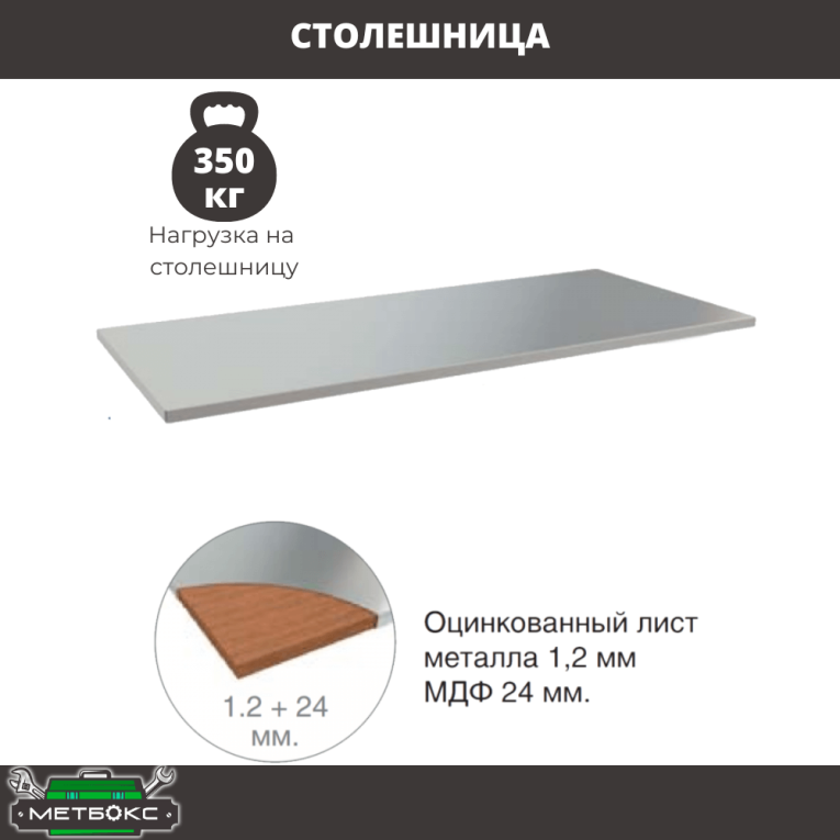 Верстак Profi WT120.WD5/F1.120 купить в Апатитах Верстак Profi WT120.WD5/F1.120 купить в Апатитах
