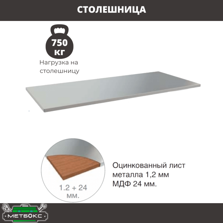 Верстак Profi WT120.WD1/F1.020 купить в Апатитах Верстак Profi WT120.WD1/F1.020 купить в Апатитах